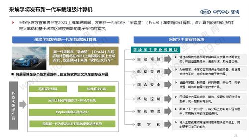 小米進(jìn)入汽車(chē)領(lǐng)域，勝率幾何？
