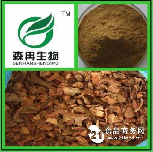 樹(shù)皮市場(chǎng)的多元視角 價(jià)格、廠家與食品應(yīng)用的深度解析